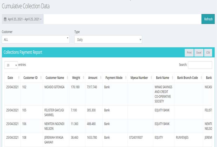 Milk Payment Daily Tran Report